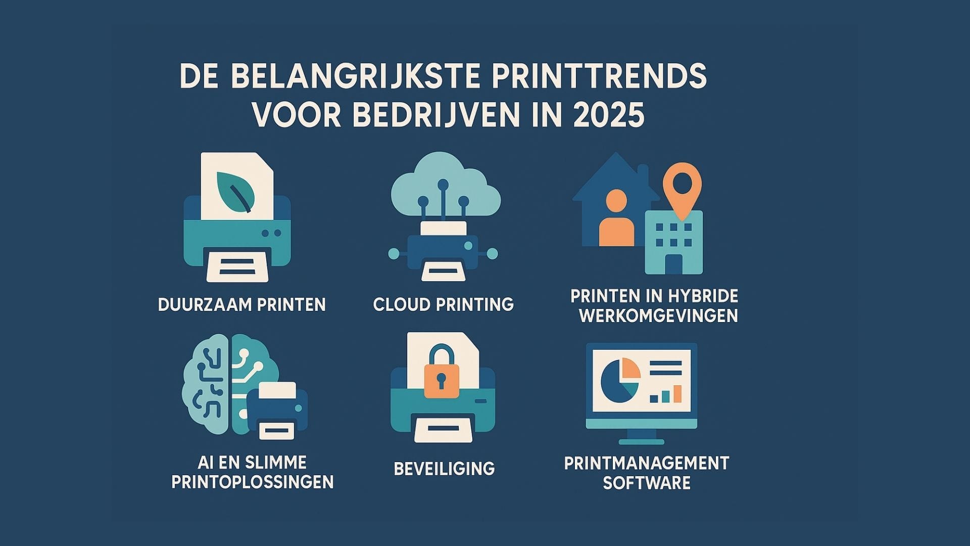 Printtrends voor bedrijven in 2025